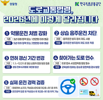 도로교통법령