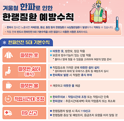 겨울철 한파로 인한 노동자 한랭질환 예방을 위한 안내