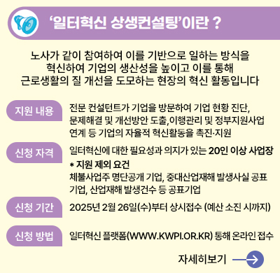 2025년 일터혁신 상생컨설팅 